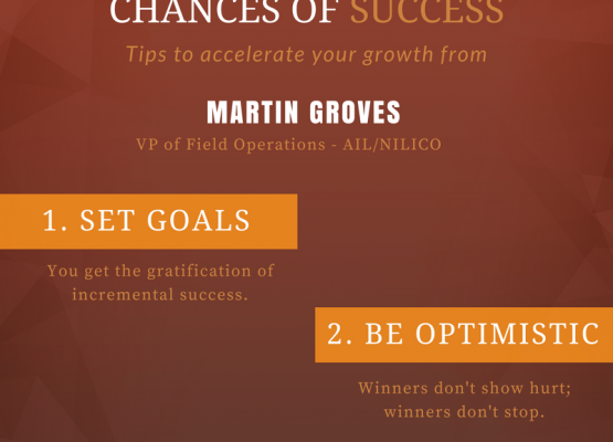 Increase Your Chances of Success