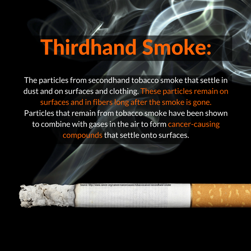 Ever Hear Of Third Hand Smoke The Midwest Group 